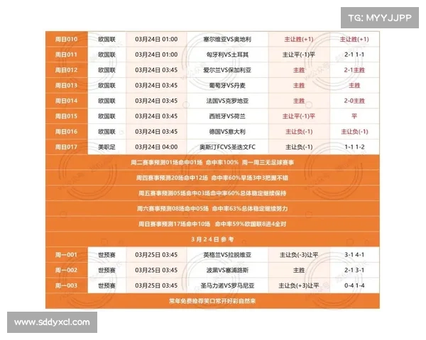 赛事前瞻、赛事前瞻方向的知识付费领域