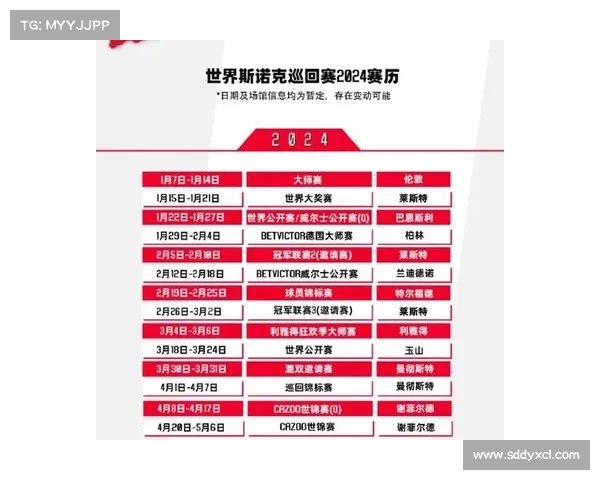 2020年斯洛克赛程 2020年斯洛克赛程