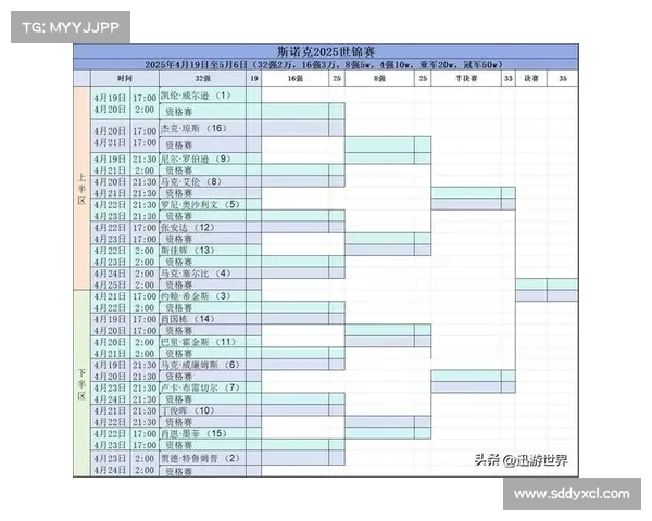 世锦赛啥意思—世界锦标赛赛事日程完整时间安排总览汇总表