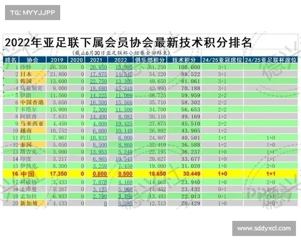 中超有哪些赛事—全方位解析中超联赛的各项赛事内容：联赛、杯赛、附加赛及亚洲赛事详细介绍