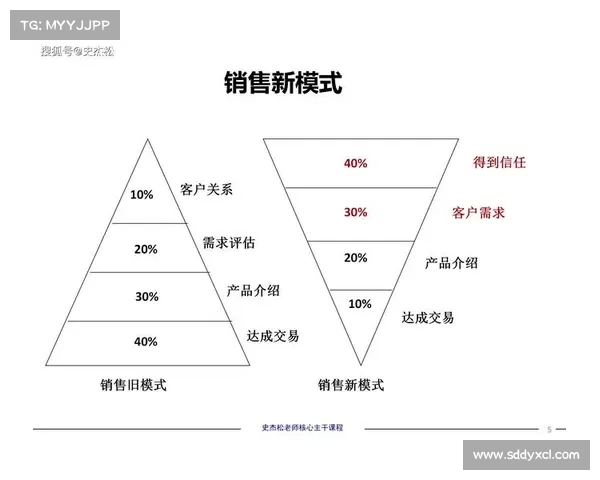 主场赛事独赢制胜法宝实战技巧与策略全解析 主场赛事独赢制胜法宝实战技巧与策略全解析